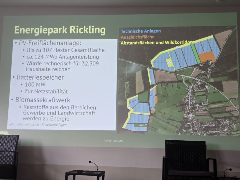 Energiepark Rickling